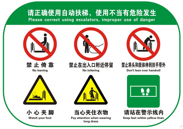 ���ڶ����������ݰ�ȫ��ʾ��־����ȫע�������֪ͨ