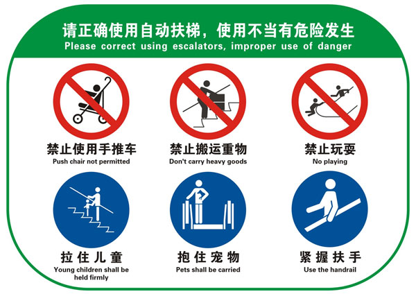 ���ڶ����������ݰ�ȫ��ʾ��־����ȫע�������֪ͨ