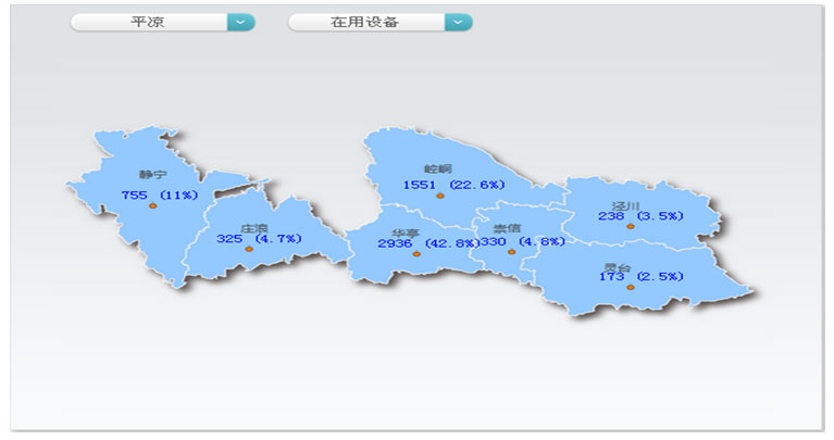 2016年全市特种设备安全状况分析报告