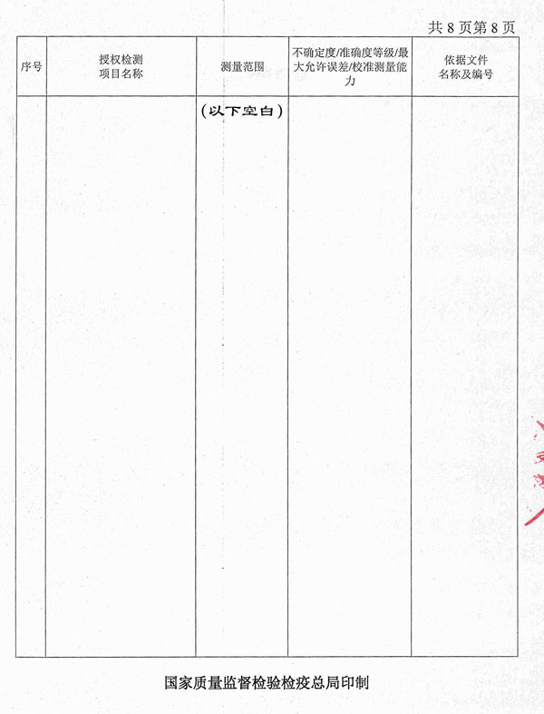 ʡ�������Լ춨���������ļ����������϶���Ŀ