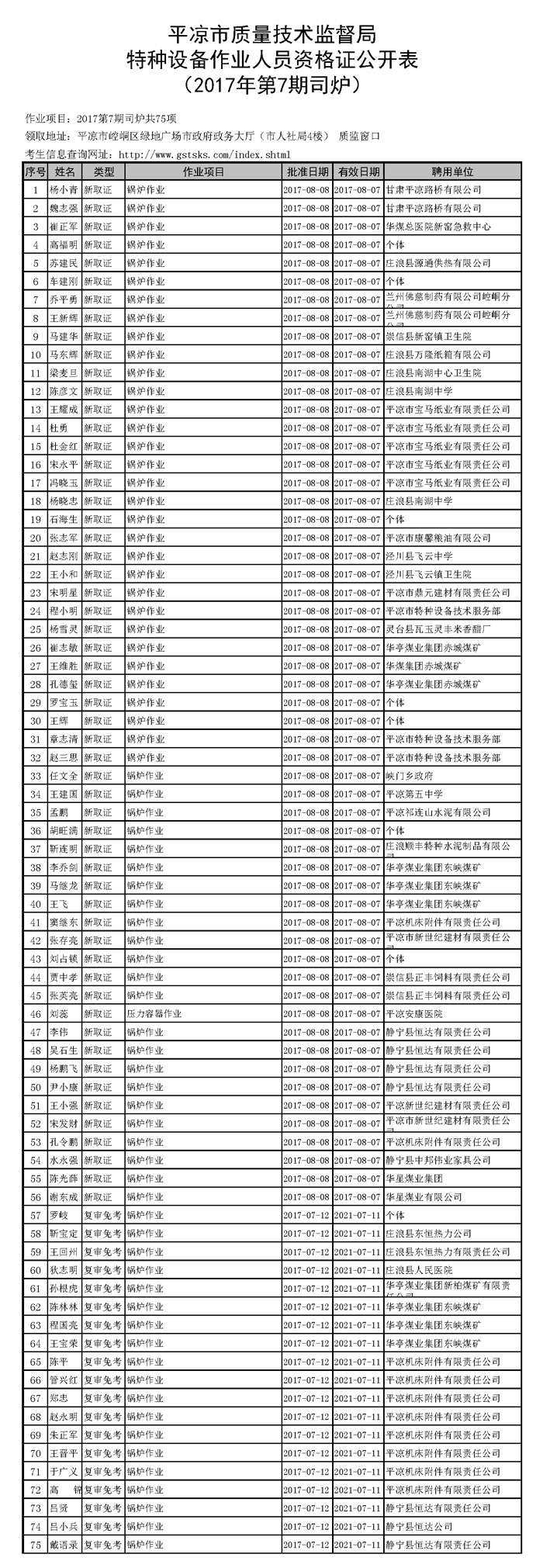 �ֻ�bt365�����豸��ҵ��Ա�ʸ�֤��������2017���7��˾¯��