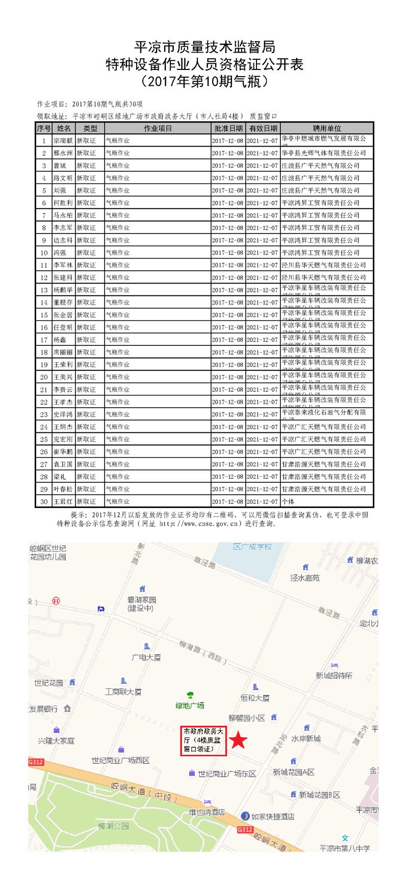 �����豸��ҵ��Ա�ʸ�֤��������2017���10����ƿ��