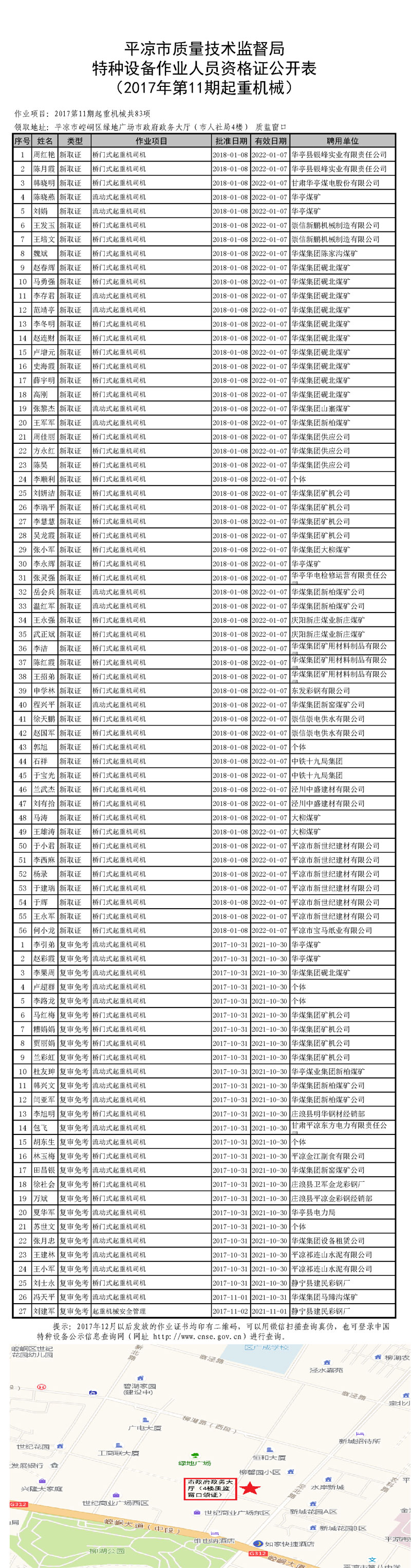 �����豸��ҵ��Ա�ʸ�֤��������2017���11�����ػ�е��