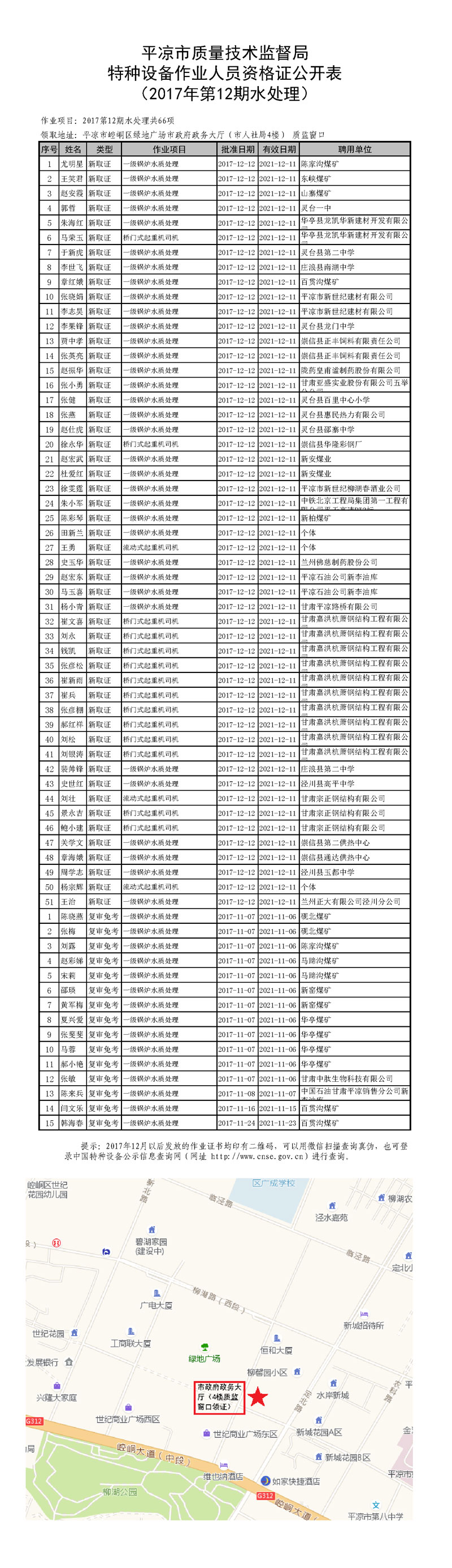 �����豸��ҵ��Ա�ʸ�֤��������2017���12��ˮ������