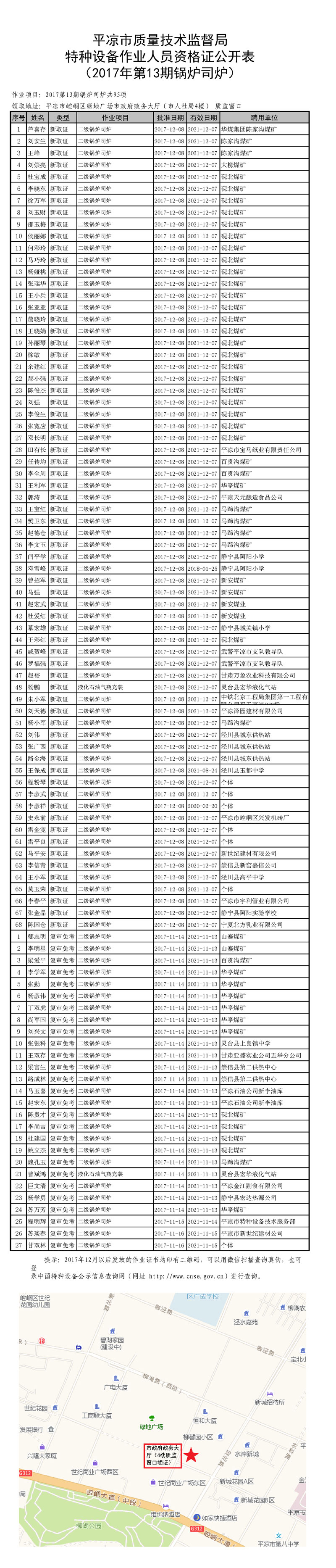 �����豸��ҵ��Ա�ʸ�֤��������2017���13�ڹ�¯˾¯��