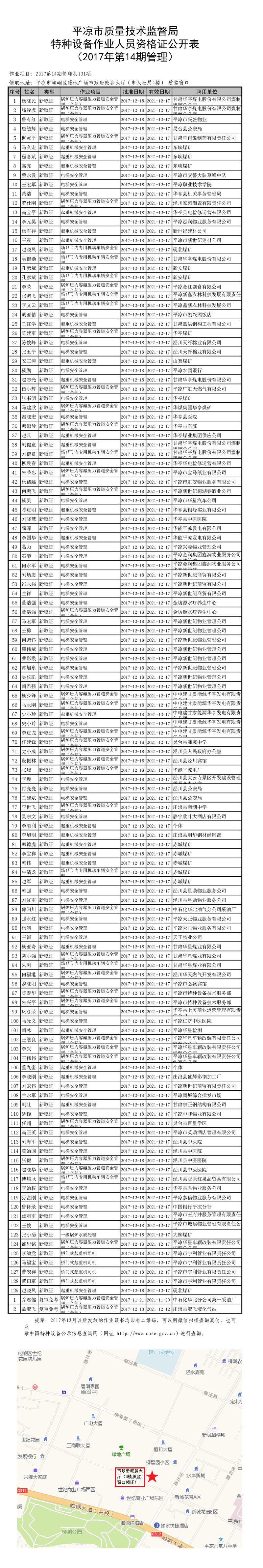 �����豸��ҵ��Ա�ʸ�֤��������2017���14�ڹ�����